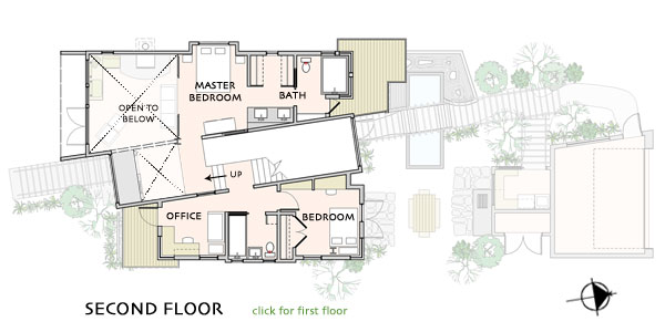 ecoLogic 2nd floor