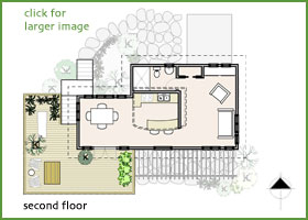 2nd floor plan