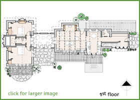 oak grove plan