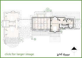 oak grove plan